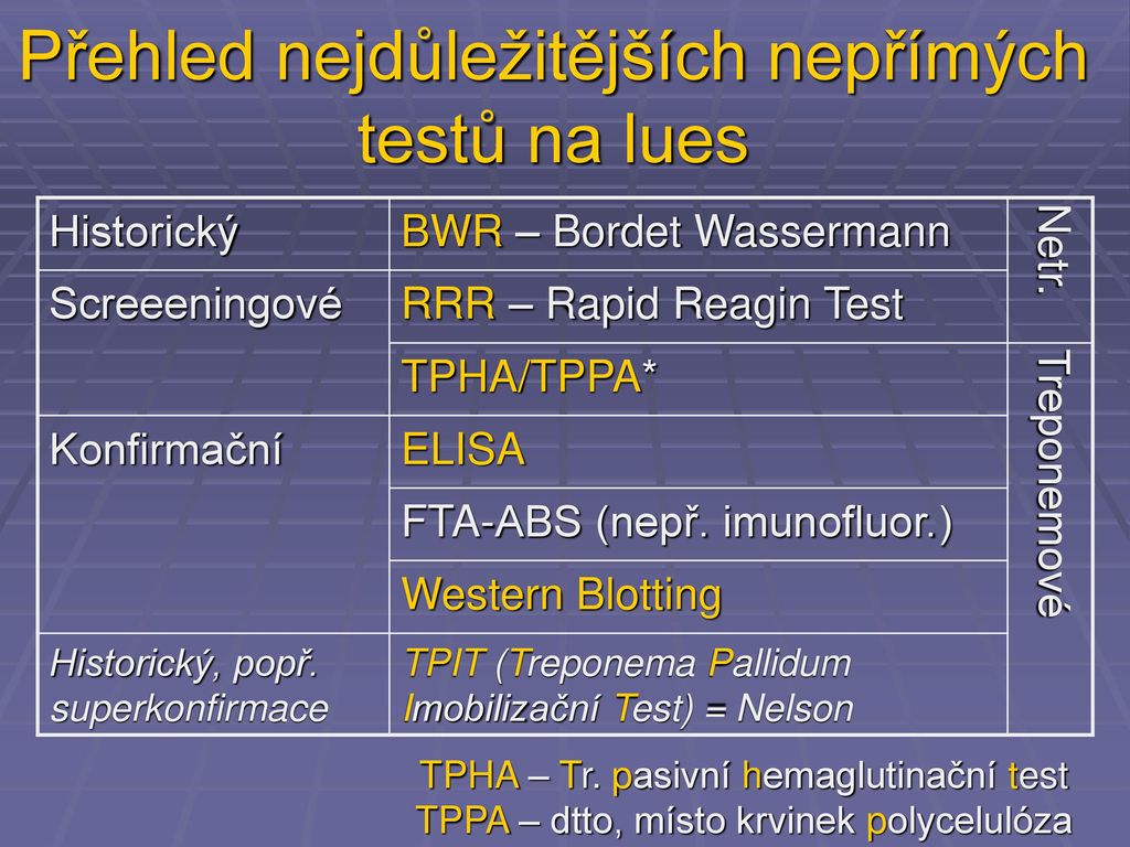 Lékařská mikrobiologie pro ZDRL ppt stáhnout